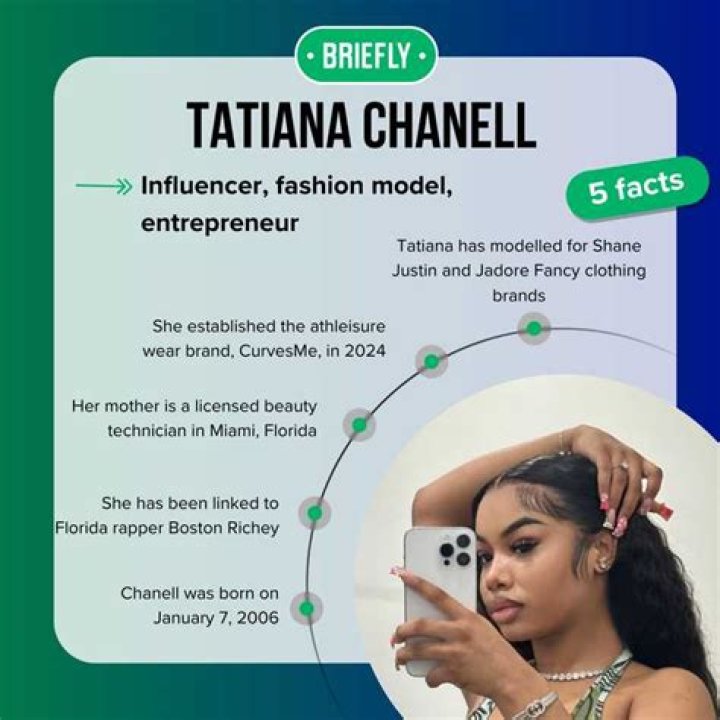 Discover the Unstoppable Force Behind "Tatiana Chanell"