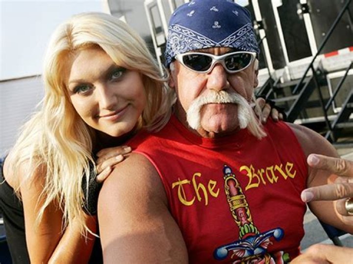 Understanding Brooke Hogan's Leaked Video And Its Impact