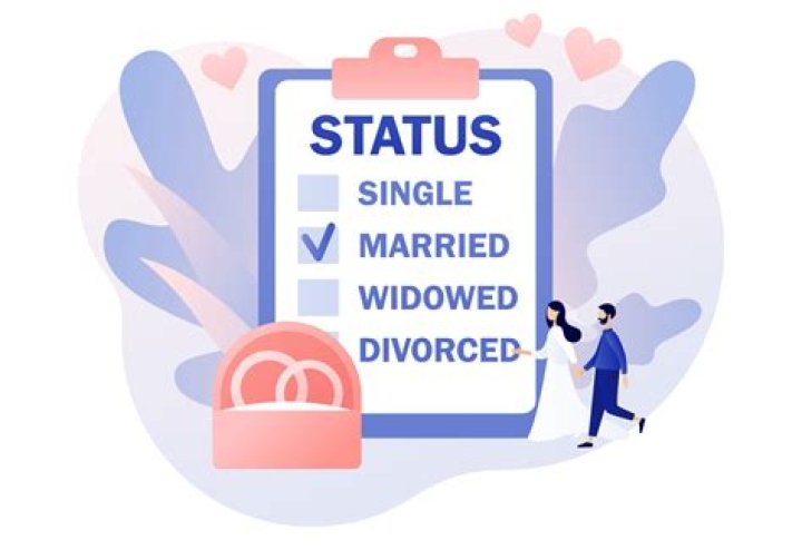 Unveiling Sade's Marital Status: Discoveries and Insights