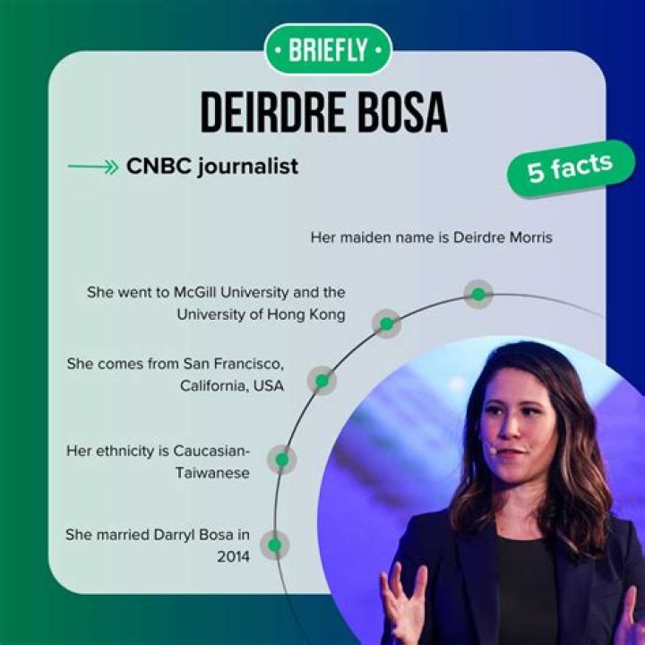 Who Is Deirdre Bosa From Cnbc Biography