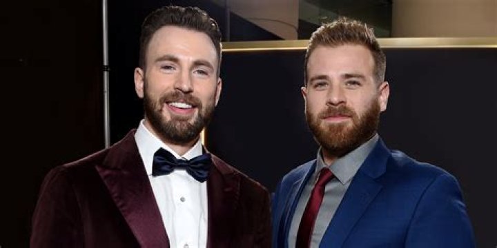 Who is Scott Evans' former partner Zach Volin?