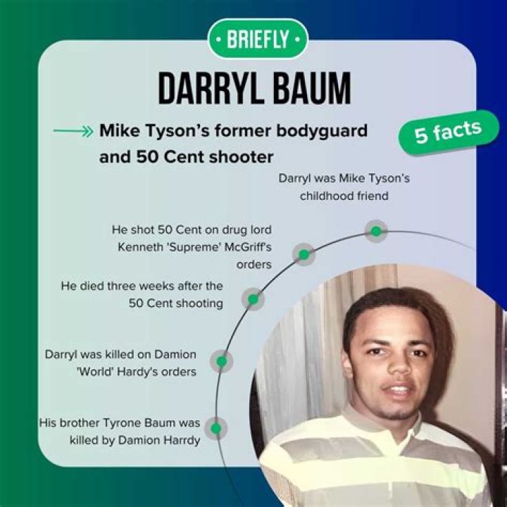 Why Did Darryl Baum Shot Rapper 50